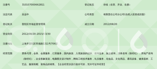 上海航陽國際旅行社第一營業(yè)部 專業(yè)、高效、可靠的票務(wù)代理服務(wù)