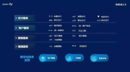 匯付天下錢管家2.0升級亮相 引領(lǐng)航空票務(wù)代理數(shù)字化新浪潮