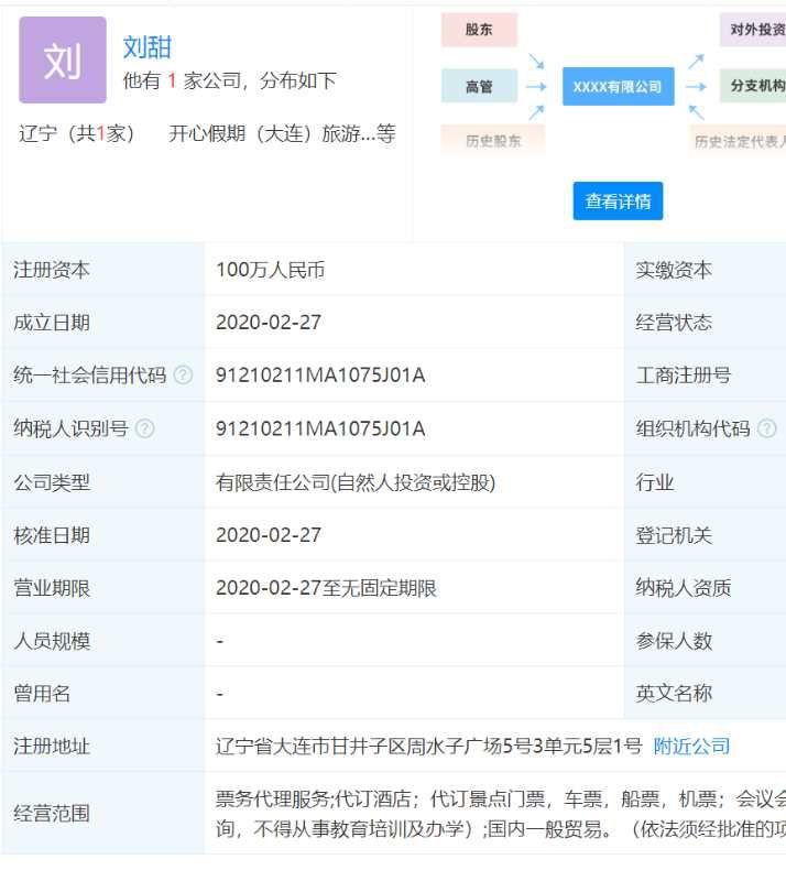 消費者找“旅行社”代訂特價機票遇退款難，引出層層代理亂象